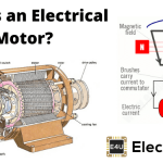 电机|电机类型分类及历史