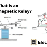 Electromagnetic Relay Working | Types of Electromagnetic Relays 电磁继电器工作|类型的电磁继电器