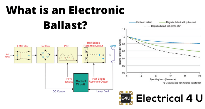 什么是电子镇流器
