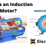 Induction Motor Braking Regenerative Plugging Dynamic Braking of Induction Motor 感应电动机的感应电动机制动再生堵塞动态制动