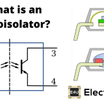 光隔离器或光耦合器的结构和工作原理
