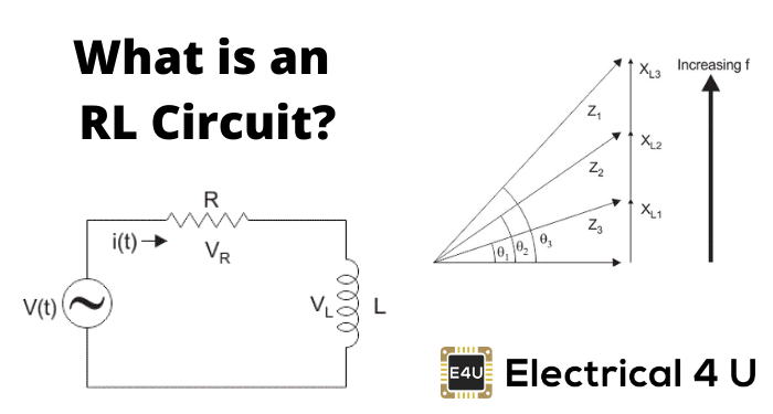 RL Series Circuit Analysis (Phasor Diagram, Examples & Derivation) RL系列电路分析(Phasoraik,示例和推导)