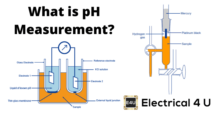 什么是pH测量