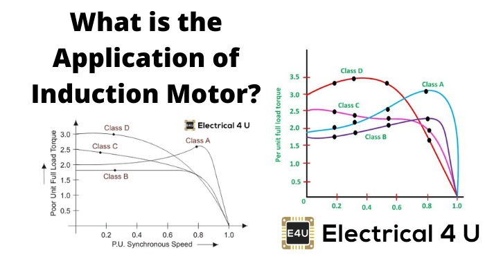 感应电机的应用是什么