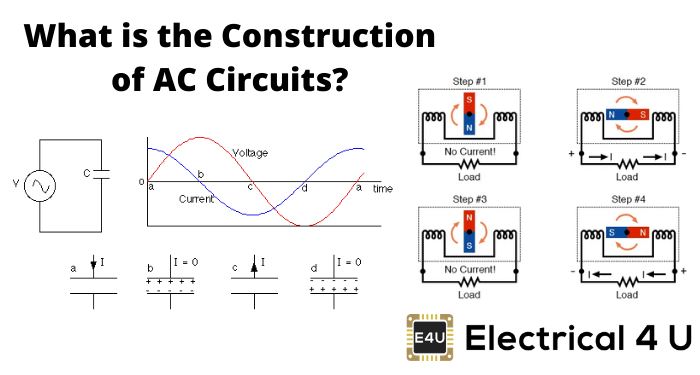 什么是AC电路的构造