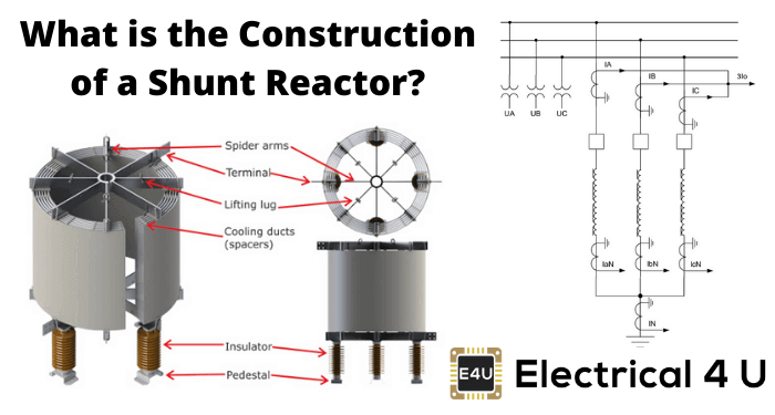 分流反应堆的结构是什么