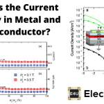 金属和半导体的电流密度