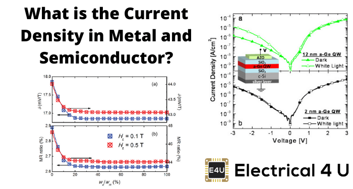 金属和半导体的电流密度是多少？