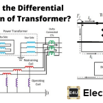 Differential Protection of Transformer | Differential Relays 变压器|差动继电器差动保护