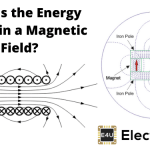 存储在磁场中的能量