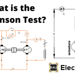 Hopkinson Test Hopkinson测试