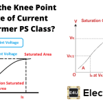 Knee Point Voltage of Current Transformer PS Class 电流互感器的膝点电压为PS级