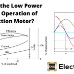 感应电动机低功率因数运转