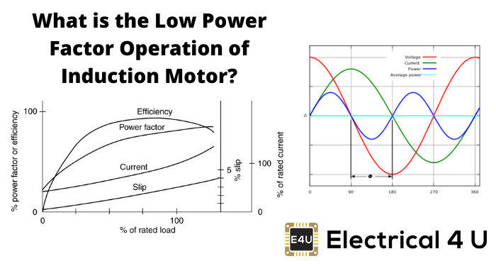 感应电动机的低功率因数操作是多少？