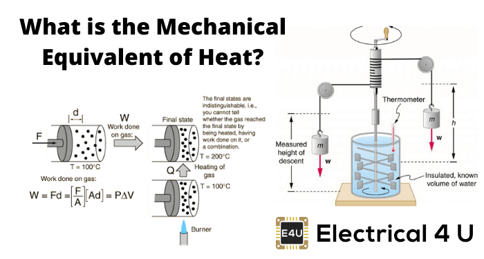 什么是热量的机械等同物