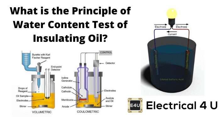 绝缘油含水量试验的原则是什么？