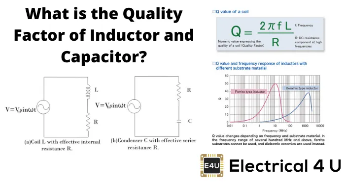 电感器和电容器的质量因子是多少？