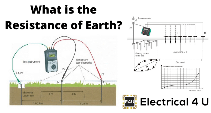 地球的电阻是多少
