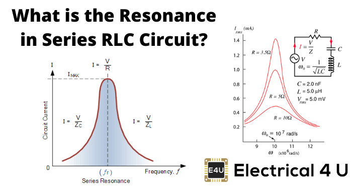 RLC电路系列的共振是多少