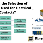 Selection of Materials Used for Electrical Contacts 用于电触点的材料的选择