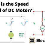 Speed Control of DC Motor (Shunt, Series, and Compound) 直流电动机的速度控制(分流、串联、复合)