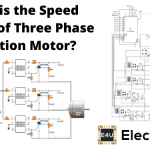三相感应电动机的速度控制