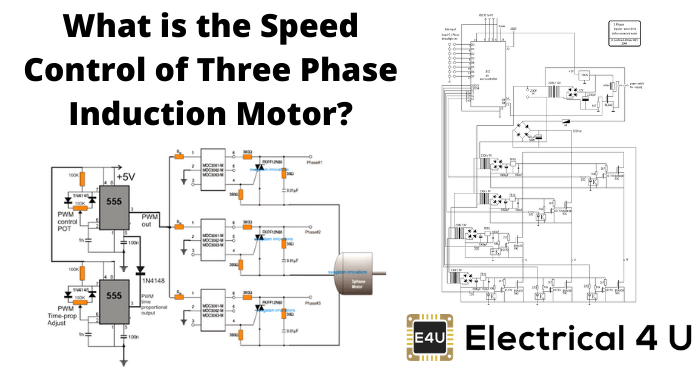 三相感应电动机的速度控制是什么