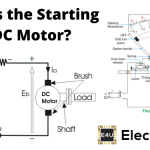 限制直流电机起动电流和转矩的起动方法