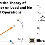 Theory of Transformer on Load and No Load Operation 载荷变压器理论,无负载运行