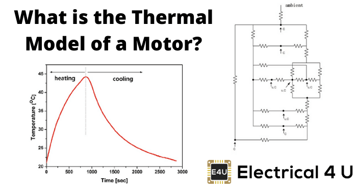 什么是电机的热模型