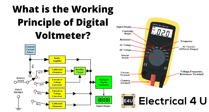 数字电压表的工作原理是多少？