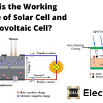 太阳能电池或光伏电池的工作原理