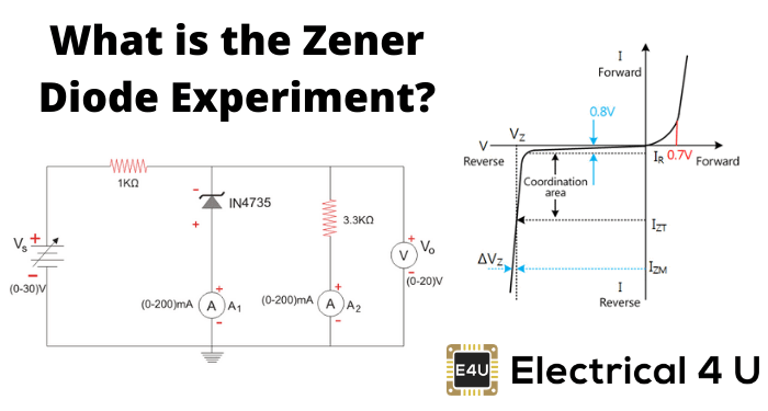什么是齐纳二极管实验