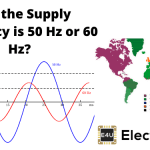 为什么供应频率为50 Hz或60 Hz？