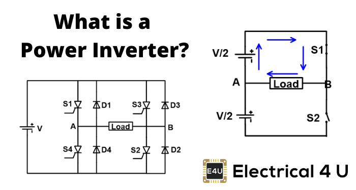 什么是动力逆变器