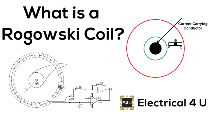 Rogowski线圈:它是什么?它是如何工作的?