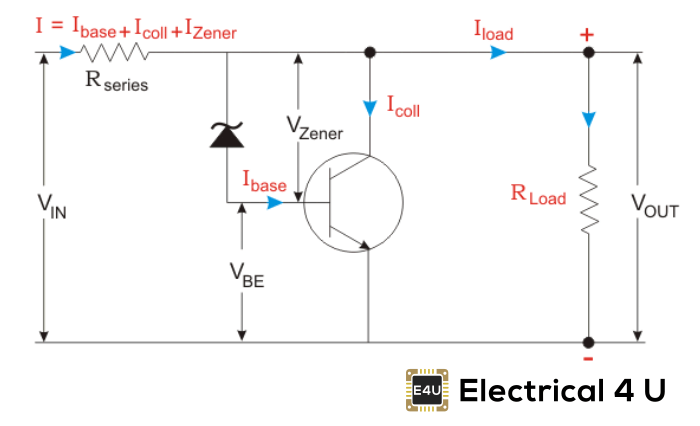 齐纳二极管电压稳压电路图