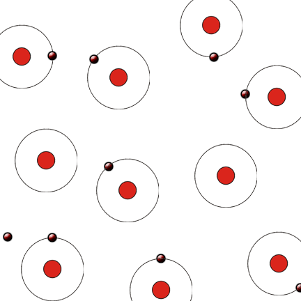 自由电子