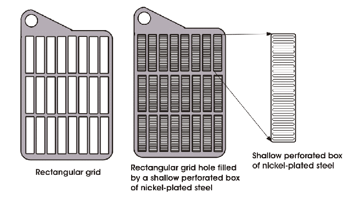 镍铁爱迪生电池