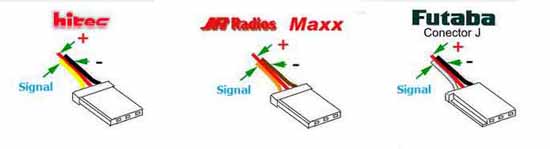 伺服电机连接器