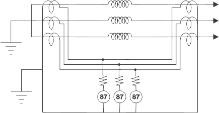 发电机差动保护