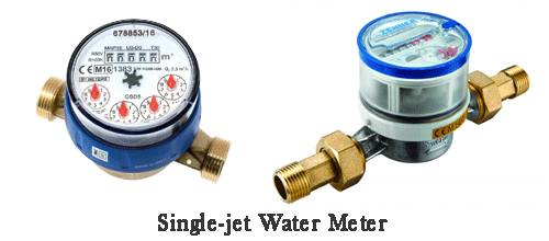 单喷射水表