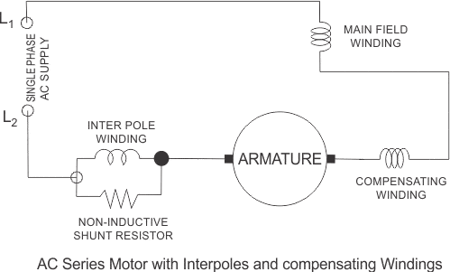 带中间极的串联电动机