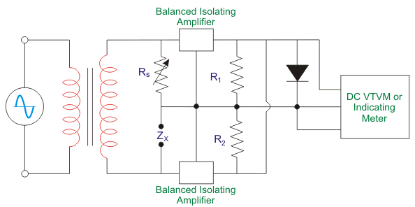 矢量阻抗计的相位角测量