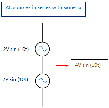 交流电压源串联