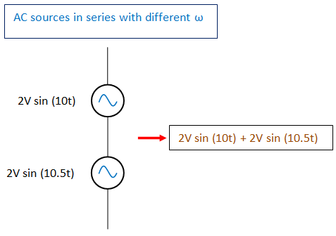 交流电压源串联