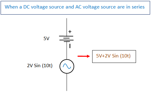 交流电压源串联