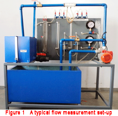 典型的流量测量