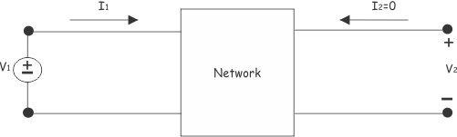 输出打开的两端口网络