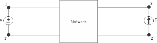 输入电压和输出电流